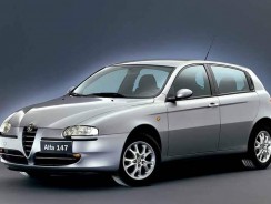 Pression pneu alfa 147