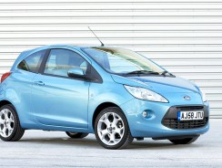 Pression pneu Ford ka