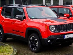 Pression pneu jeep renegade